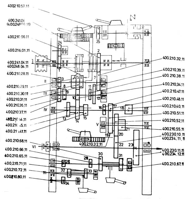 Кінематична схема шпиндельной бабки токарно-гвинторізного верстата SN-402, SN-502 SN-402, SN-502 Схема кінематична шпиндельной бабки токарно-гвинторізного верстата